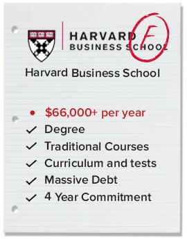 Harvard School of Business - F