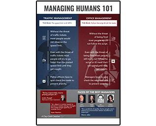 Business Podcasts Thrivetime Show Poster Managing Humans 101